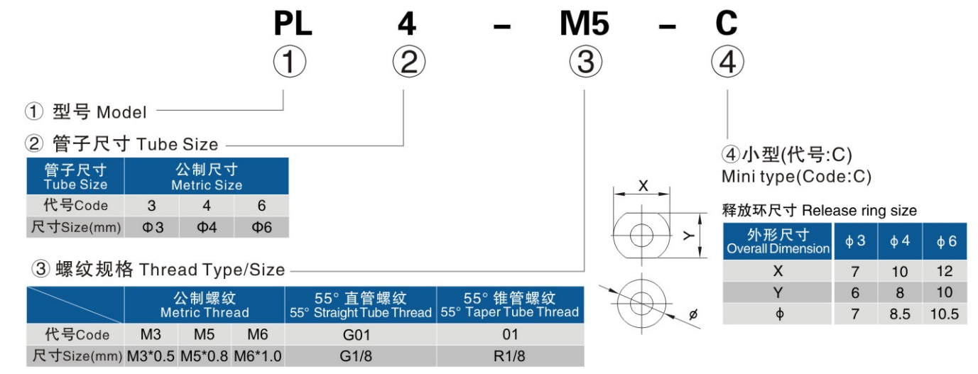 1756363022569409.png mini订购码(本系列通用项).png